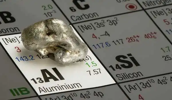 aluminum materials