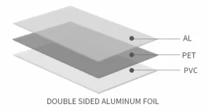 Cable Shielding AL PET PVC Single-sided Film Product Structure