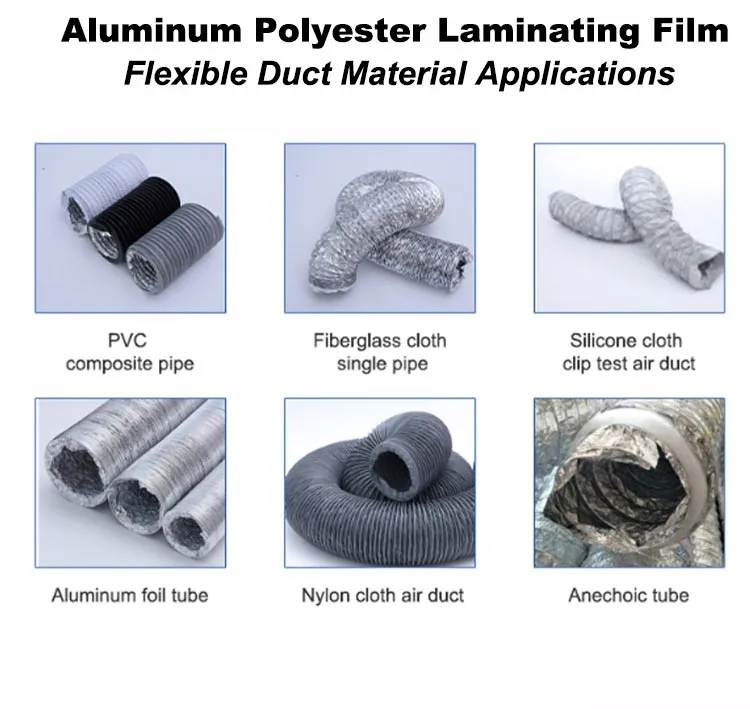 Polyester Laminated Aluminum Foil for Flexible Duct Product Applications