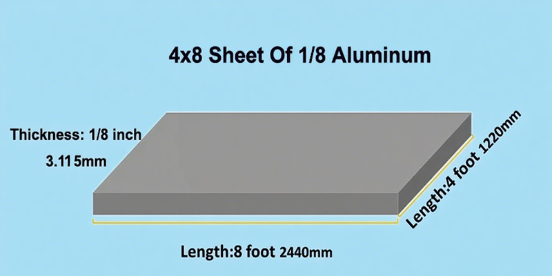 4×8 sheet of 1/8 inch aluminum